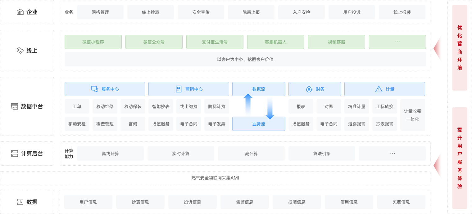 GPK电子游戏官网-ios/安卓/手机版app下载