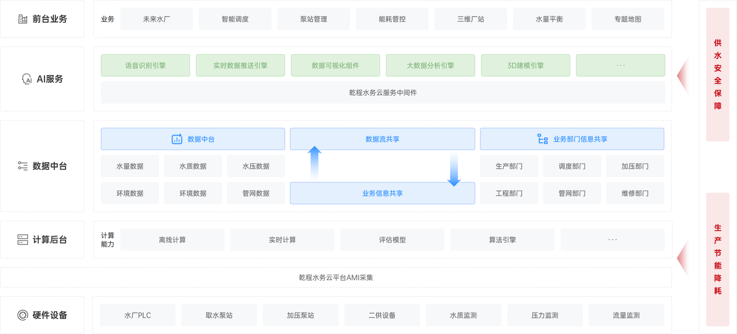 GPK电子游戏官网-ios/安卓/手机版app下载