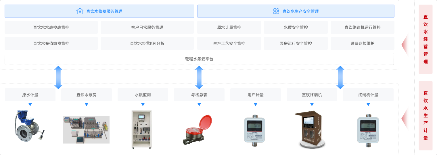 GPK电子游戏官网-ios/安卓/手机版app下载