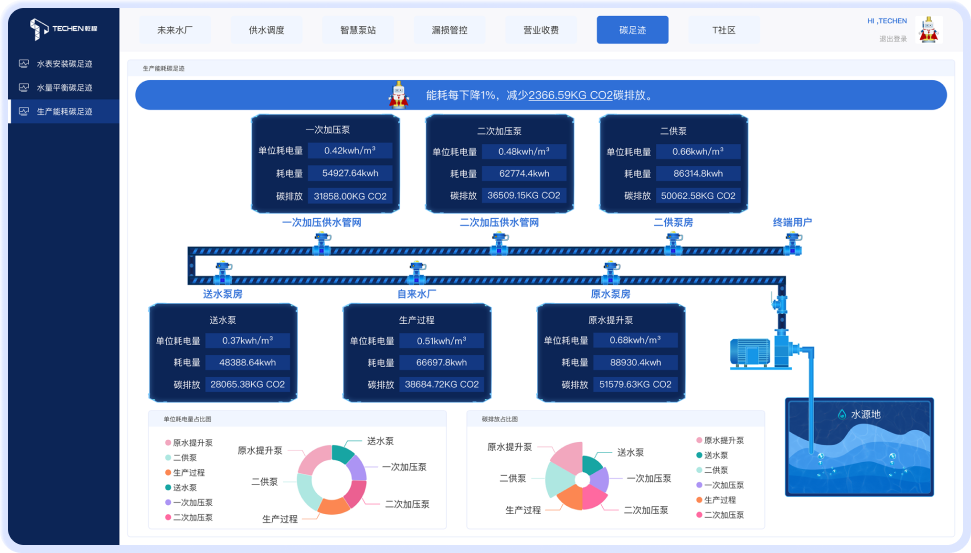GPK电子游戏官网-ios/安卓/手机版app下载