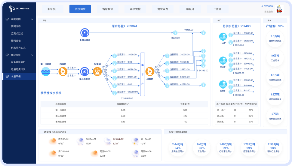 GPK电子游戏官网-ios/安卓/手机版app下载