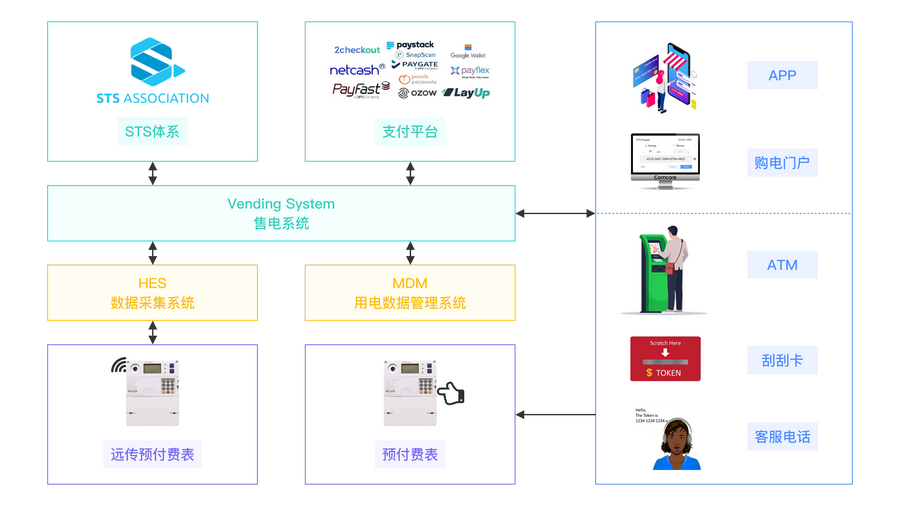 GPK电子游戏官网-ios/安卓/手机版app下载